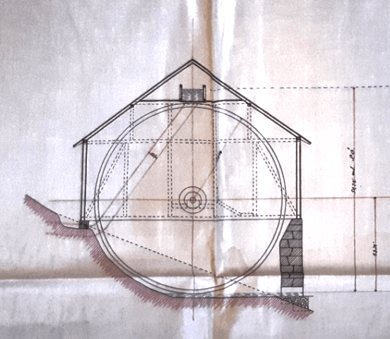 Gustaf Adolf Wheel and Rod System